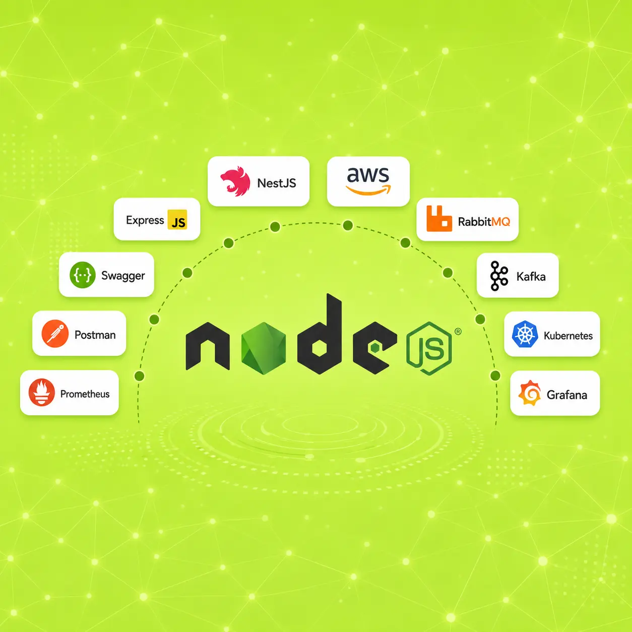 Курс Node.js на практиці