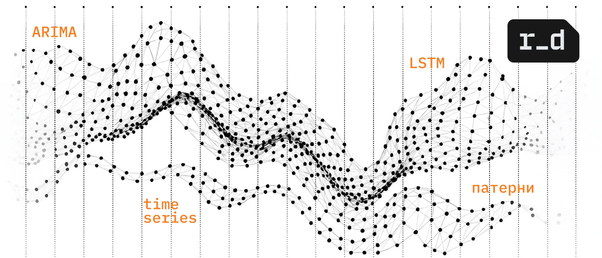Time series для фінансів, ритейлу та логістики: 3 практичні кейси