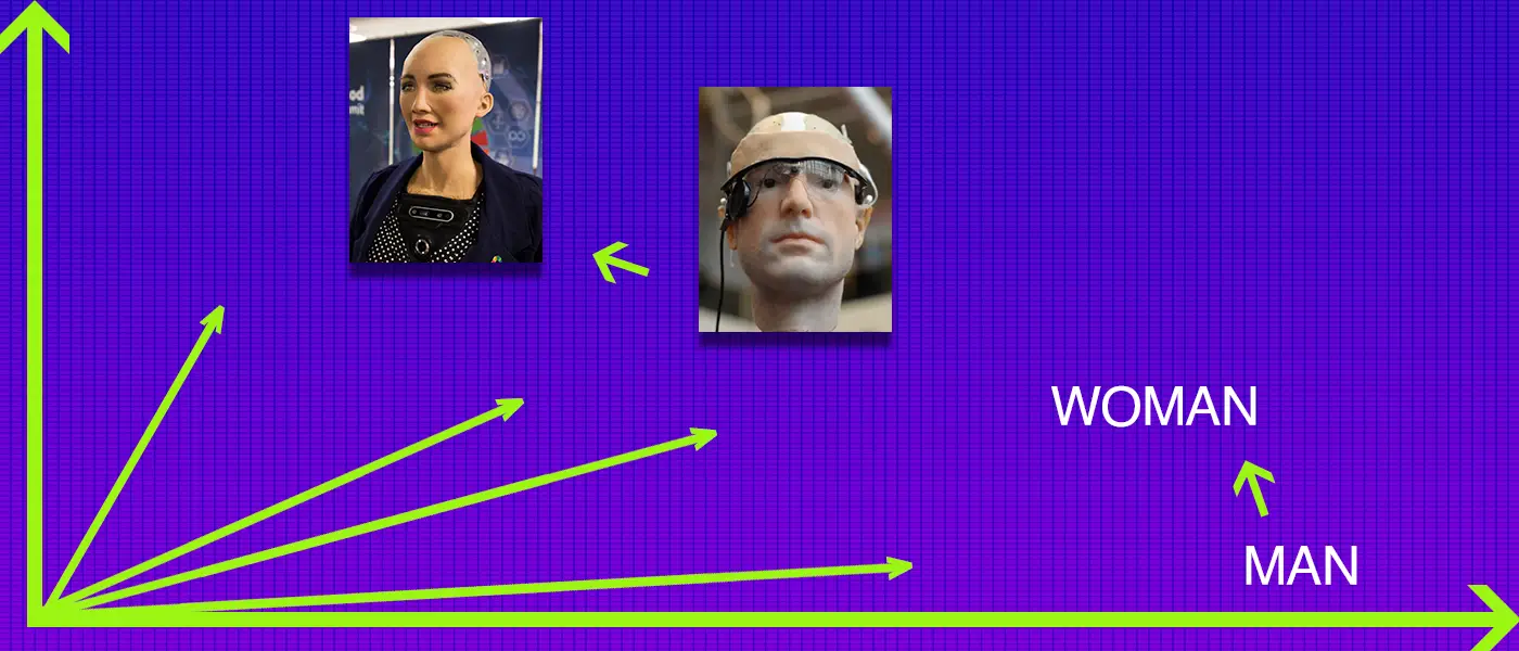 Як шукати синоніми за допомогою Word2Vec