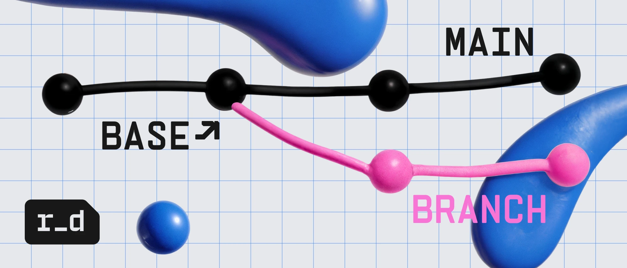 Як перейменувати гілку в Git?