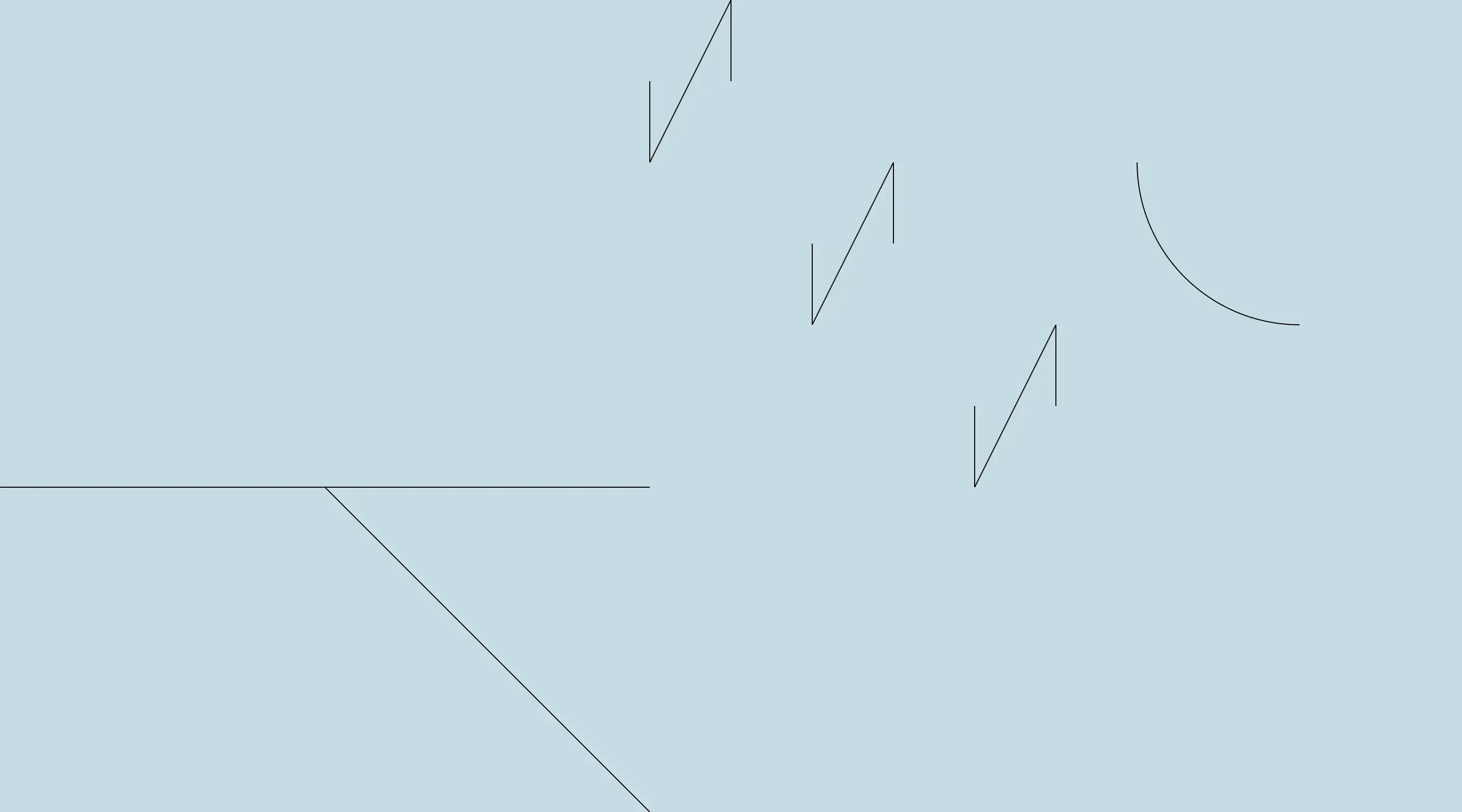 Де використовують Computer Vision