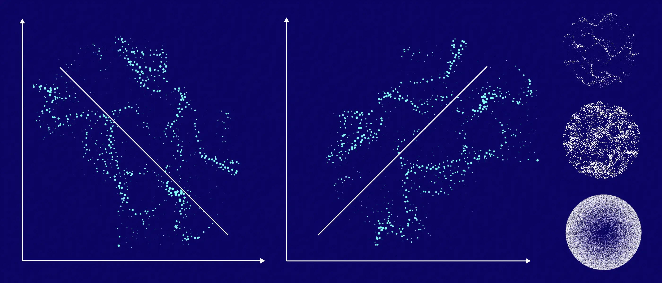 Що таке лінійна регресія: повний гайд від robot_dreams