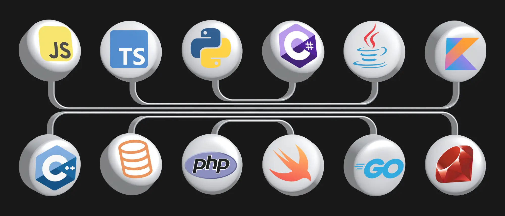 Карʼєра в IT: Яку мову програмування обрати, якщо ви новачок?