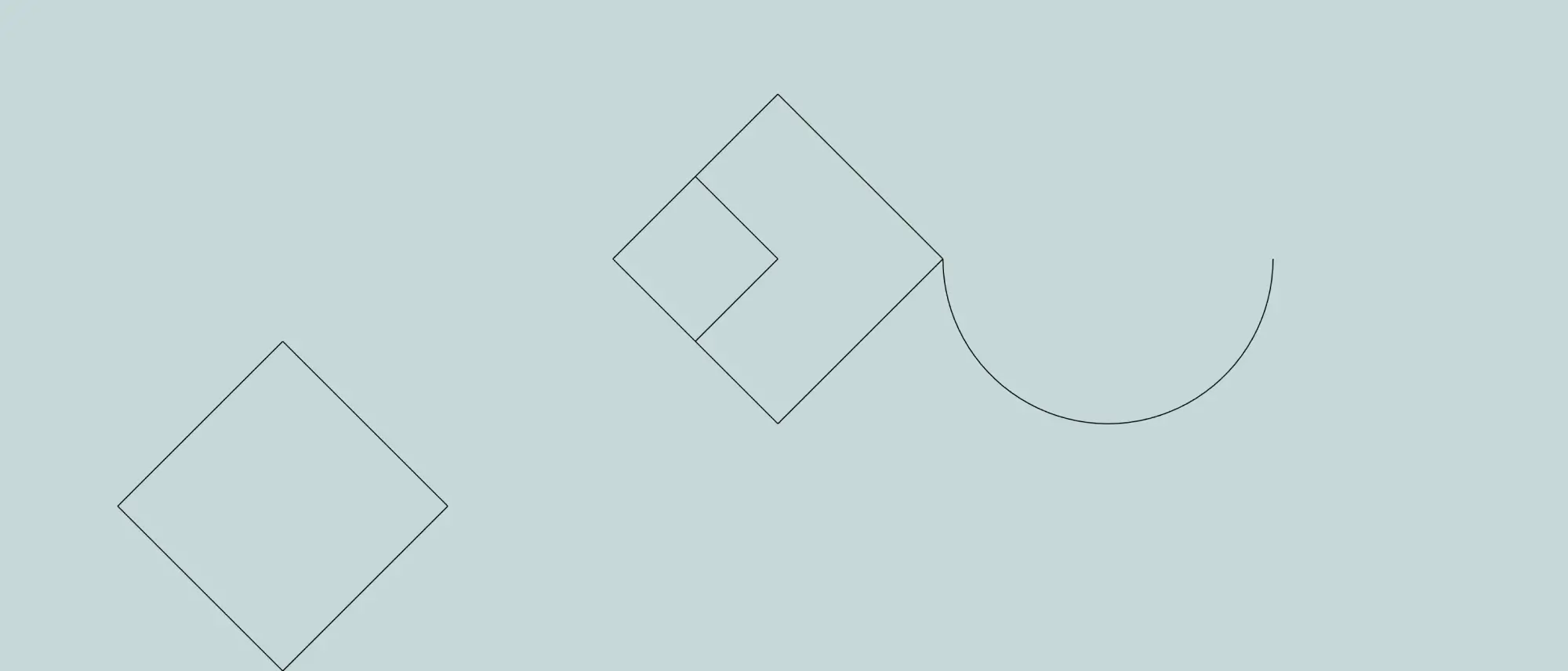 Data-аналіз і статистичний аналіз