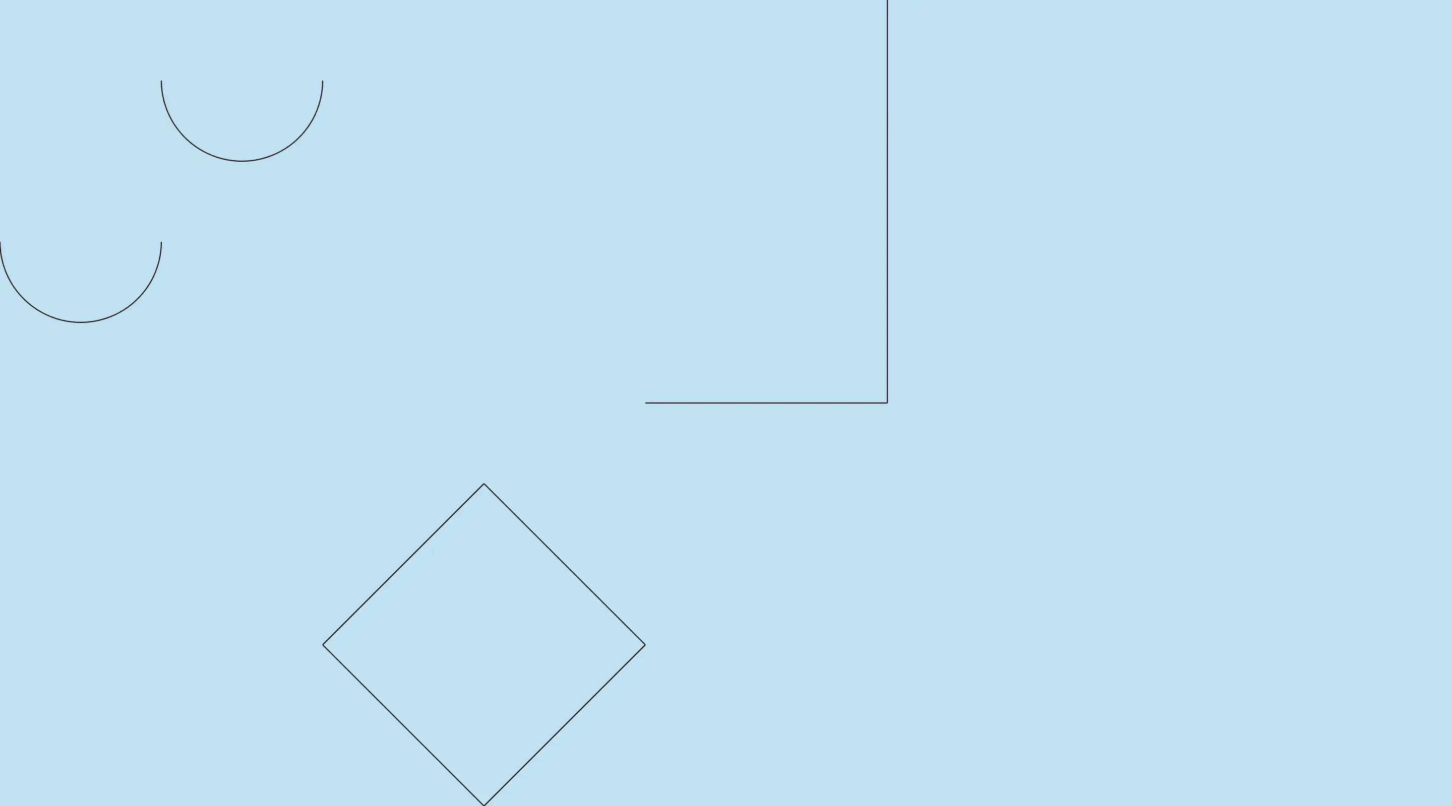 Сравниваем R и Python