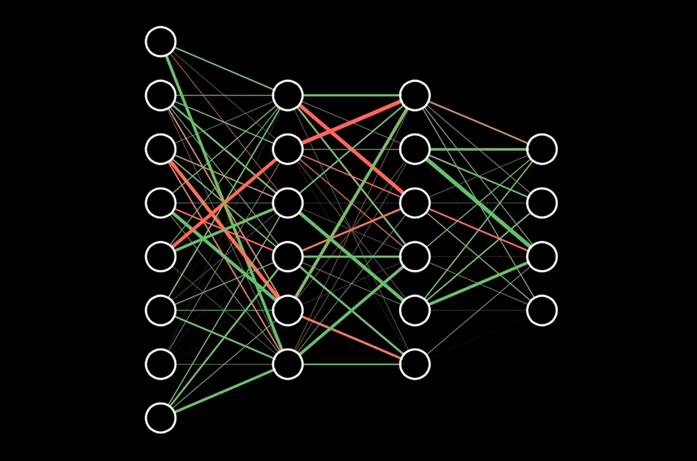 Обученная модель нейронной сети. Нейронная сеть. Моделирование нейронных сетей. Искусственная нейронная сеть. Интеллектуальные нейронные сети.