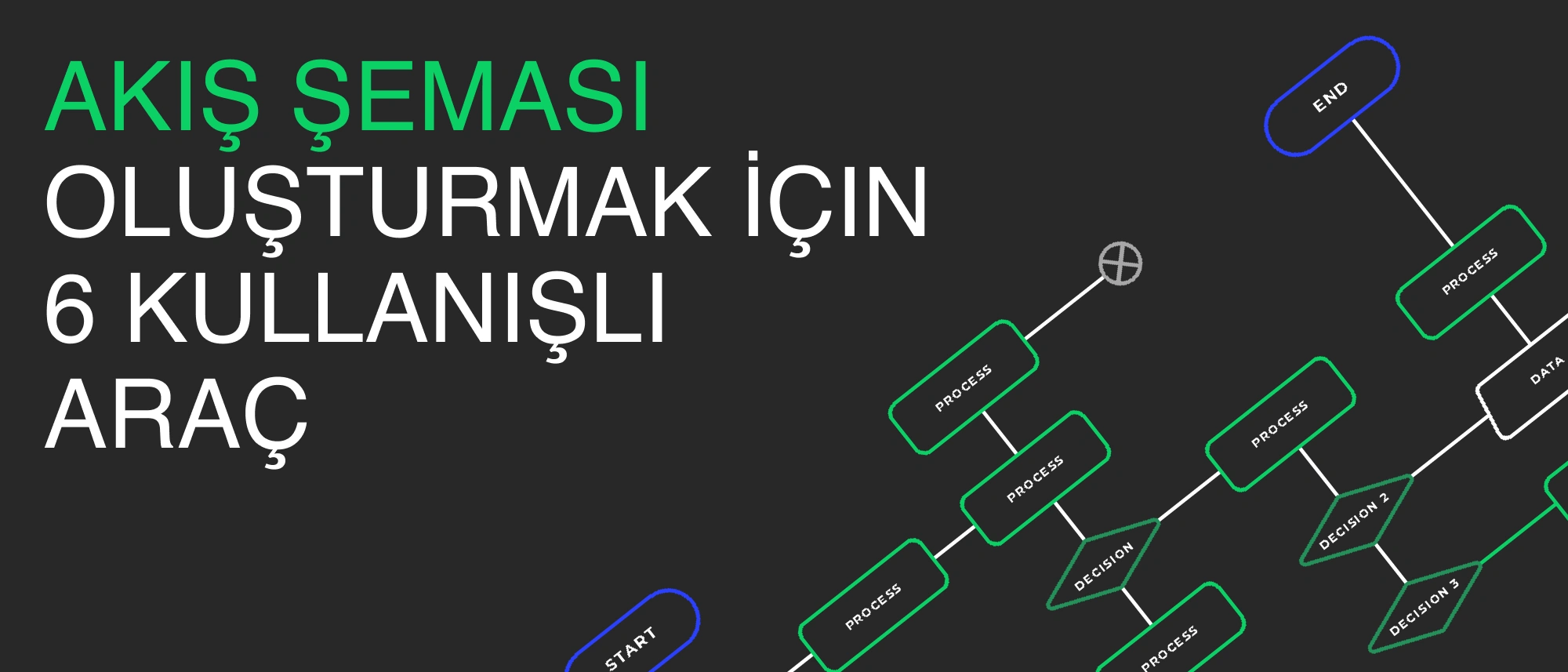 Akış Şeması Oluşturmak İçin 6 Kullanışlı Araç